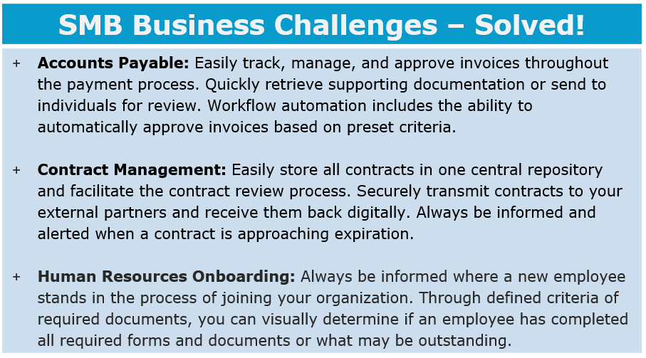 Kyocera, Omniworx, SMB Business Callenges, Solved, Ropho