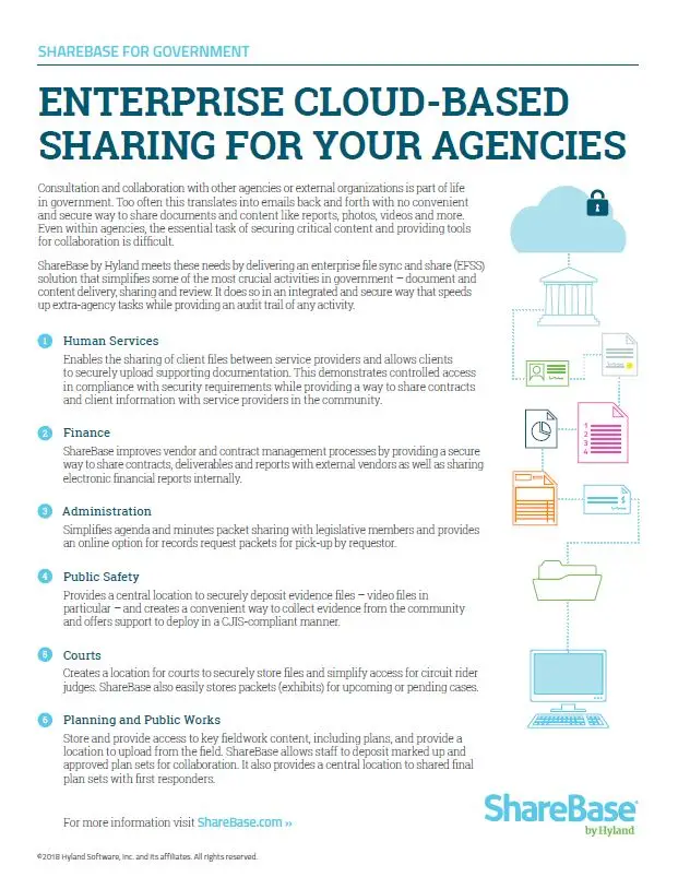 ShareBase, Government, Kyocera, Software, Document Management, Ropho