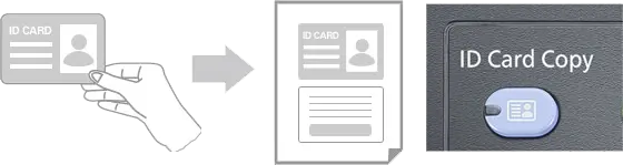 Id Card Copy, Kyocera, Environment, Ropho